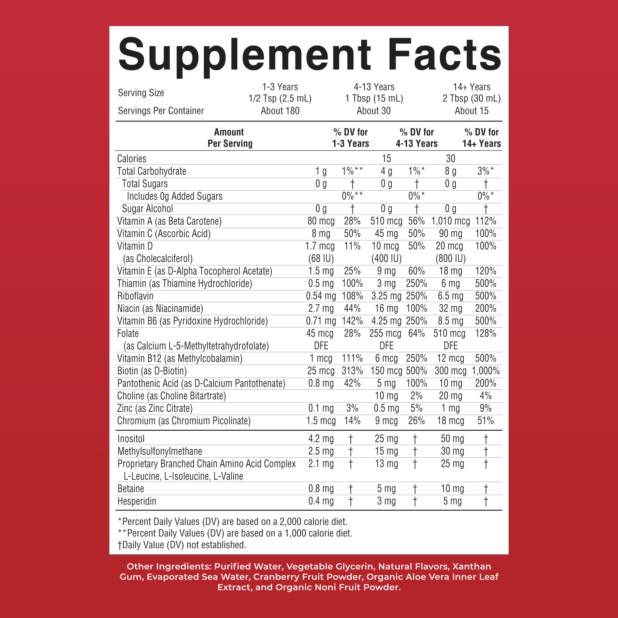 MaryRuth's Liquid Morning Multivitamin Raspberry photo 8