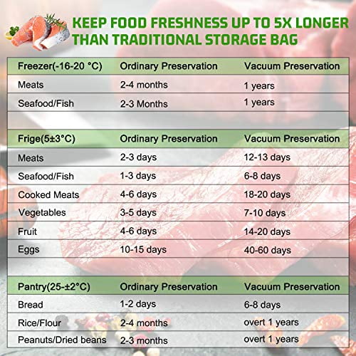 frontier airlines carry on items