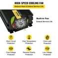 thumbnail image 6 of VEVOR Power Inverter 1250W Modified Sine Wave Inverter DC12V to AC120V Car Converter with USB Port LCD Display Remote Controller LED Indicator AC Outlets Inverter for Car RV Truck Boat Travel Camping, 6 of 9