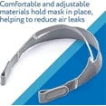 thumbnail image 4 of Replacement For Dreamwear Respironics Headgear For Dreamwear Nasal Mask Strap For Cpap Machine, 4 of 4