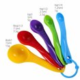 thumbnail image 4 of Boreal Craft Dinner Table Set for 6 Set 5 Kitchen Tool Teaspoons For Measuring Drying And Liquid Quantity, 4 of 7