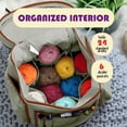 thumbnail image 3 of Craftbud Crochet Bag Yarn Organizer, Durable Knitting Bag For Crocheting Organizer Accessories, Sage Green, 3 of 6