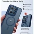 thumbnail image 5 of NJJEX For Motorola Moto G play 2026/Moto G 5G 2026/Moto G 5G 2025 MagSafe Phone Case，Shockproof Phone Cover, Dark Blue, 5 of 8
