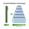 thumbnail image 2 of Graflsoa Paille de Filtration d'Eau Ultralégère et Portable - Ensemble de 4 Outils de Survie pour le Camping, la Randonnée et les Urgences, Écoresponsable et Durable, Filtres 1000 L, Vert, 2 of 7