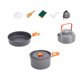 thumbnail image 4 of Juego De Utensilios De Cocina Para Acampar Sharpla Incluido Bolsa De Transporte, 4 of 8