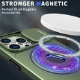 thumbnail image 2 of Allytechgroup for iPhone 13 Pro Max Case with 360° Rotatable Ring Holder, [Sliding Camera Cover] [Compatible MagSafe] [Military Grade Tested] Anti-Fingerprint Slim Magnetic Case Cover, Olivegreen, 2 of 6