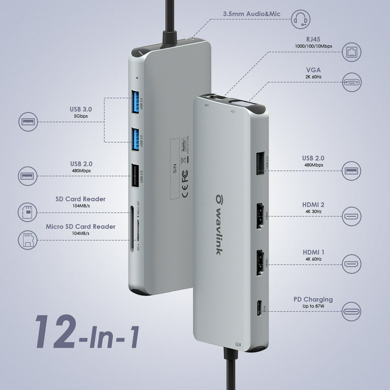 WAVLINK USB C Hub/Mini Docking Station, 12-in-1 Triple Display