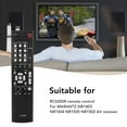 thumbnail image 3 of AV Receiver Remote, ABS RC020SR Replacement AV Receiver Remote Easy and Full Access  for NR1504 for NR1505, 3 of 7