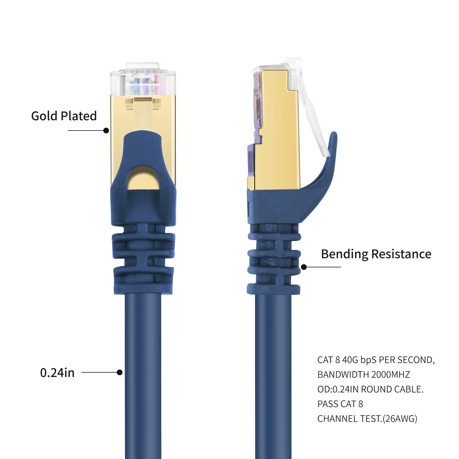 Cat8 Ethernet Cable, Fast Speed Flat Gigabit Networking Cable, 40Gbps 2000Mhz Internet Patches Cord for Router