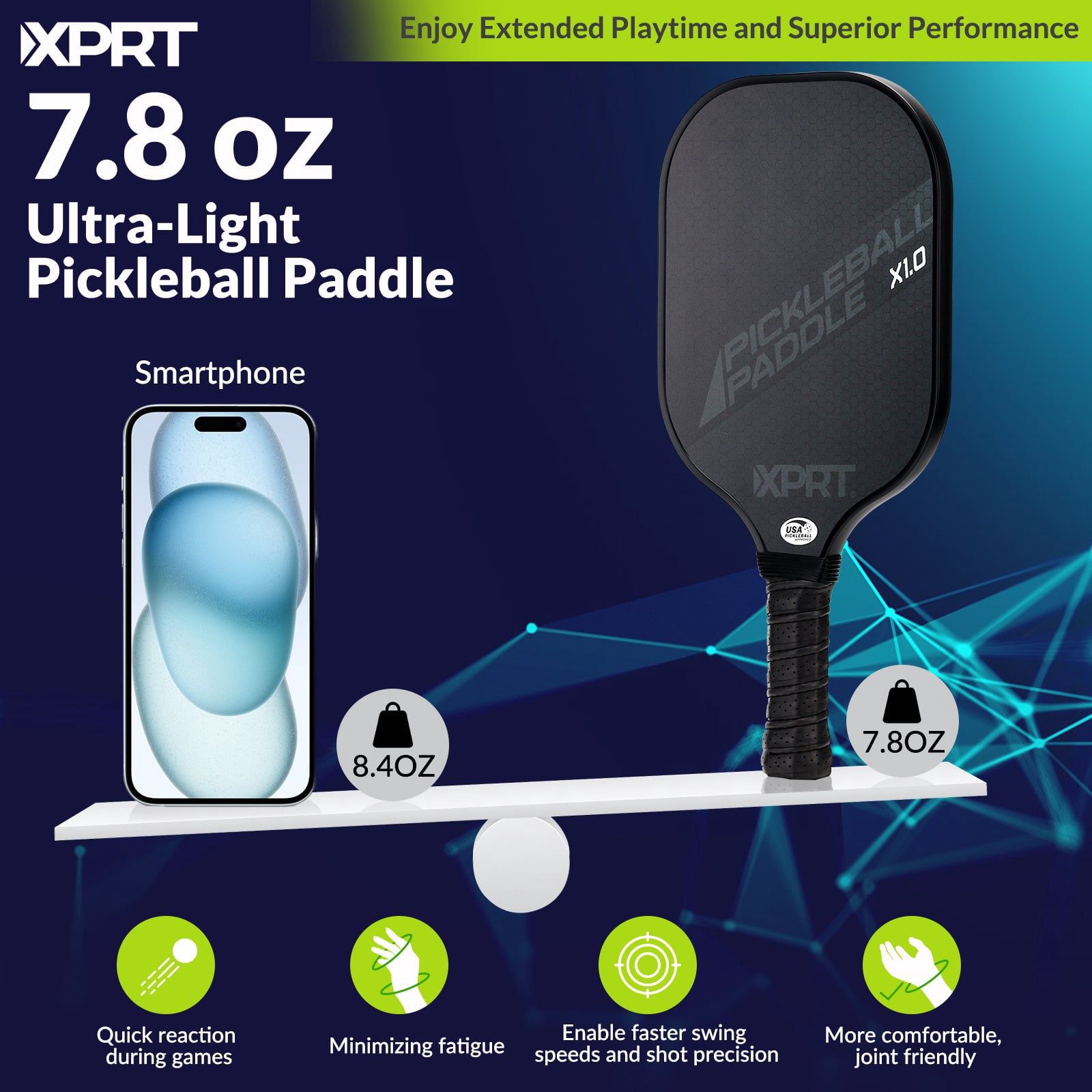 XPRT Fitness USAPA Approved Fiberglass Pickleball Paddle with 4 Outdoor Balls, 7.8 oz