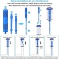 thumbnail image 3 of Spa Filter Mineral Bar Element for Hot Bath Element 4 Months Last Blue 2pcs, 3 of 5