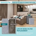 thumbnail image 6 of HE400 Filter Replacements - 2 Packs, Compatible with Purifier 4, True HEPA Cleaner for Home, H13 HEPA, Honey-comb Carbon Pre-Filter, 6 of 6