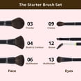 thumbnail image 3 of Sephora Collection The Starter Brush Set 6PC, 3 Face Brushes, 3 Eye Brushes, Makeup Bag Included, Vegan Makeup Gift Set for All Formula Types, 3 of 6