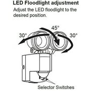 iq america lb1403bz ضوء الفيضان الأمني للحركة ، مستشعر الحركة الذي يعمل بالبطارية ، 280 لومن LED ، جدار داخلي خارجي / eave soffit خزانة عالمية مثبتة مخزن علية ورشة عمل مرآب ضوء الشواء