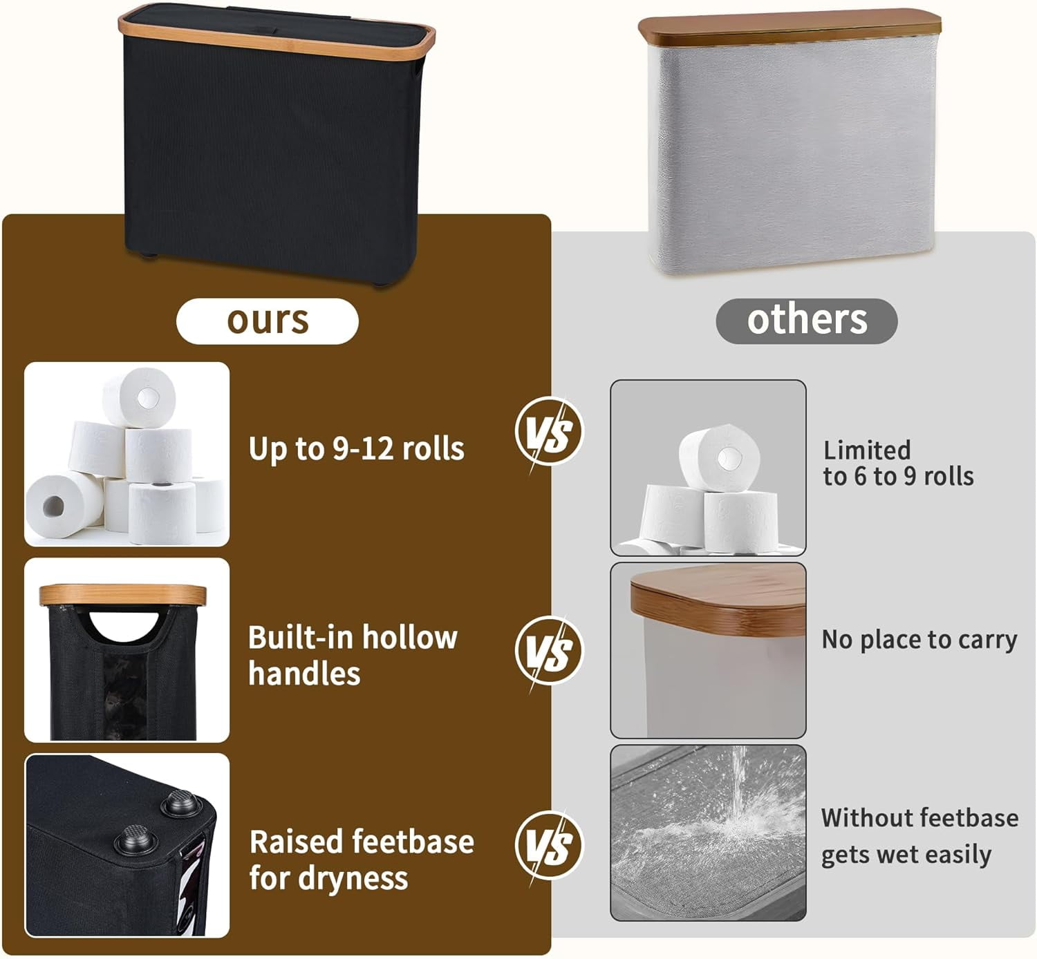 RGHJAR-Toilet Paper Storage Basket with Lid - The Ultimate Bathroom Organizer, Free Standing Toilet Paper Holder for Up to 9 Mega Rolls, Toilet Tissue Storage Bin with Handle for RV Closet, Black