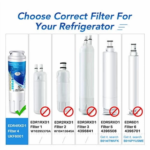 ICEPURE UKF8001 Compatible with Whirlpool EDR4RXD1, 4396395, Maytag UKF8001, UKF8001AXX, EveryDrop Refrigerator Water Filter 4, RFC0900A, UKF8001AXX-200, UKF8001P, 469006, PUR, Puriclean II,