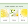 thumbnail image 2 of Perfumes sólidos corporales Fragancias frescas naturales de larga duración para cosméticos femeninos Cgtredaw Para estrenar, 2 of 6