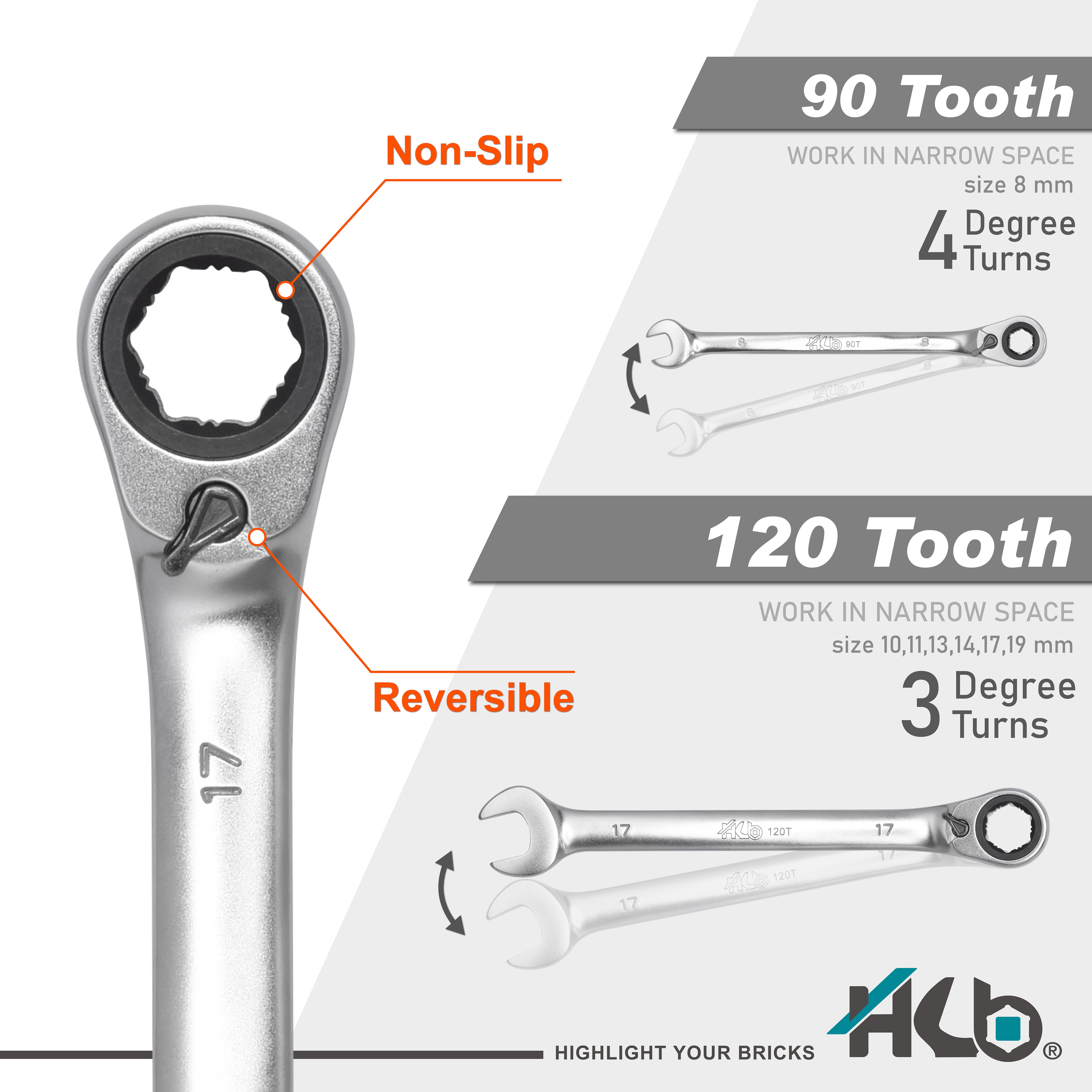 HB 7-Piece Ratchet Wrench Set WGM002-U | 90T & 120T Non-Slip Reversible Metric Wrenches 8–19mm | Patented Grip Plus Rounded Bolt Remover | Chrome Vanadium Steel Storage Rack Made in Taiwan