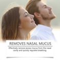 thumbnail image 3 of Nose Health Care Device Nose Ventilation Smooth And Gentle Cleaning Daily Nose Care C, 3 of 4