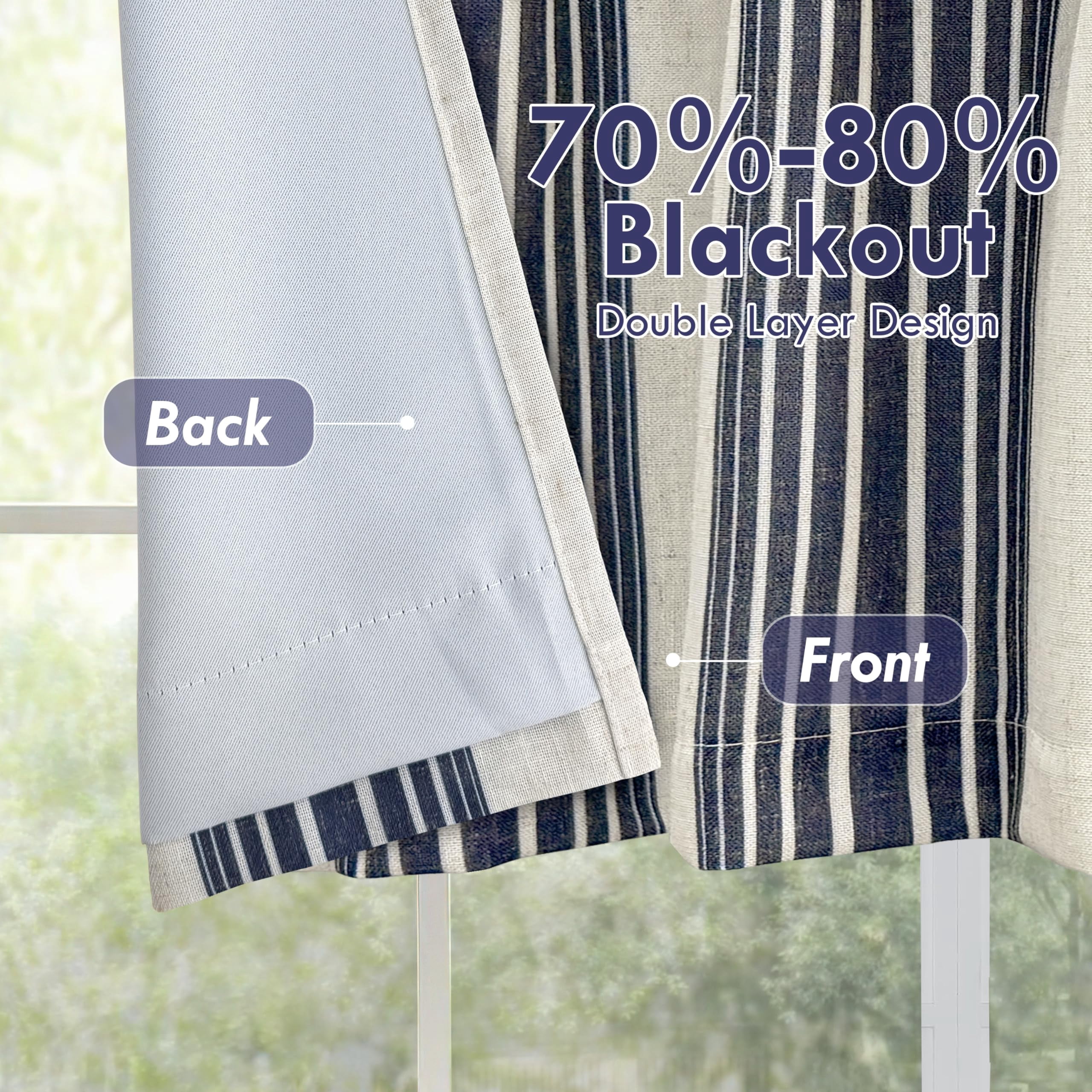 DriftAway Chris Linen Lined Valance Double Layer Thermal Insulated Room Darkening Blackout Valances 3 Inch Rod Pocket Vertical Striped Kitchen Valance for Bathroom 52 Inch by 14 Inch Ivory Dark Blue