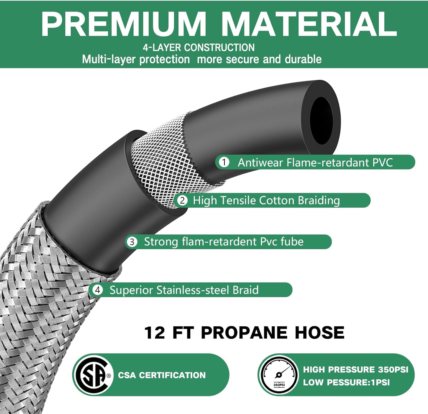 12 FT Propane Quick Connect Hose for RV to Gas Grill, RV 1/4" Quick Disconnect to Grill Propane Hose with Compatible Blackstone Propane Elbow Adapter, Fit for Blackstone 22 Inch Griddle & 17" Grill