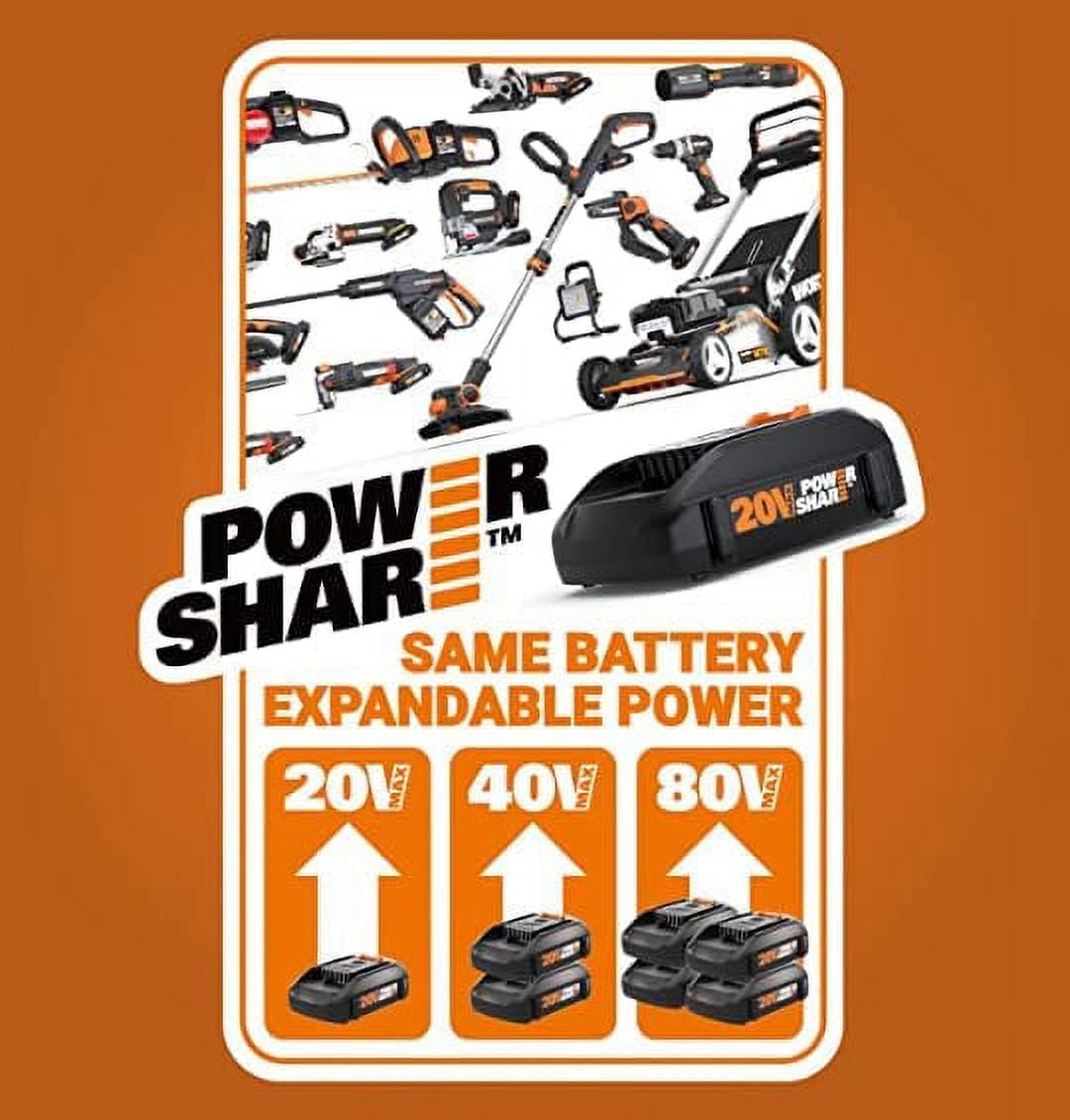 Cordless Reciprocating Saw&Jigsaw, 20V ¾" 2-in-1 Saw, ¾" Stroke Length, 2-in-1 functions, 4 Blades for Different Materials, Compact&Lightweight Design, Tool Only, PowerShare