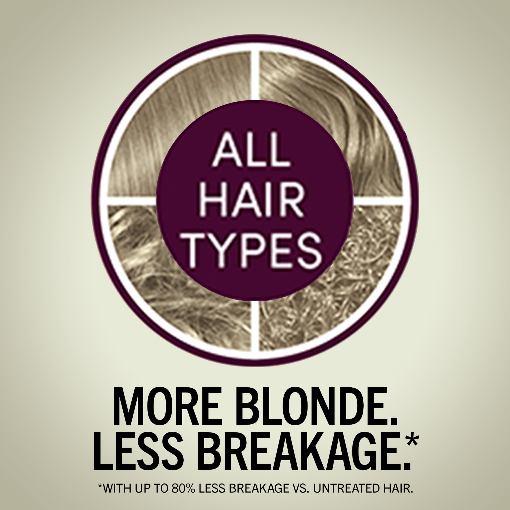 Keratin Color 7.1 Dark Ash Blonde 12/60ml USCA