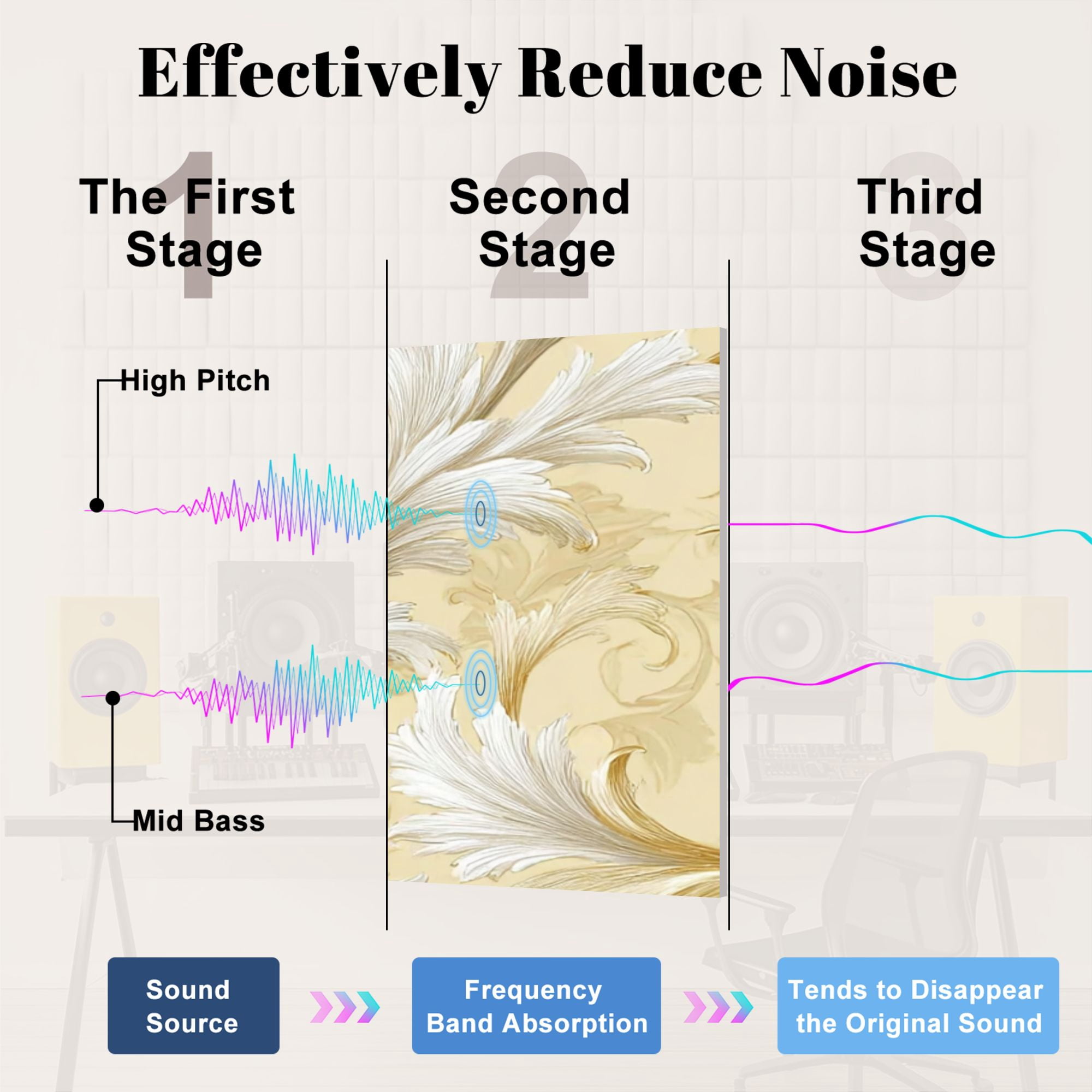 8 Pack Art Acoustic Panels Sound Absorbing Elegant Gold White Baroque Decorative Soundproof Wall Panels Self Adhesive for Nursery Game Room Bedroom 48"x32"