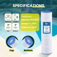 thumbnail image 4 of In The Swim Standard Pool Filter Cartridge 4-Pack Replacement for Pentair Clean & Clear Plus 420 CCP420 Filter AA18005, 4 of 4