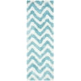 thumbnail image 4 of Safavieh Barcelona Carmella Zigzag Stripes Shag Area Rug, 4 of 7
