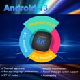 thumbnail image 4 of Transpeed Android 13 TV Box ATV Dual Wifi con TV Apps 8K Video BT5.0 + RK3528 4K 3D Voice Media Player Set Top Box, 4 of 5