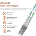 thumbnail image 1 of LC a LC Fiber Patch Cable Dúplex multimodo - 2m (6.56 pies) - 50/125UM OM3 10G LSZH - Serie de cable de Beyondtech PureOptics, 1 of 2