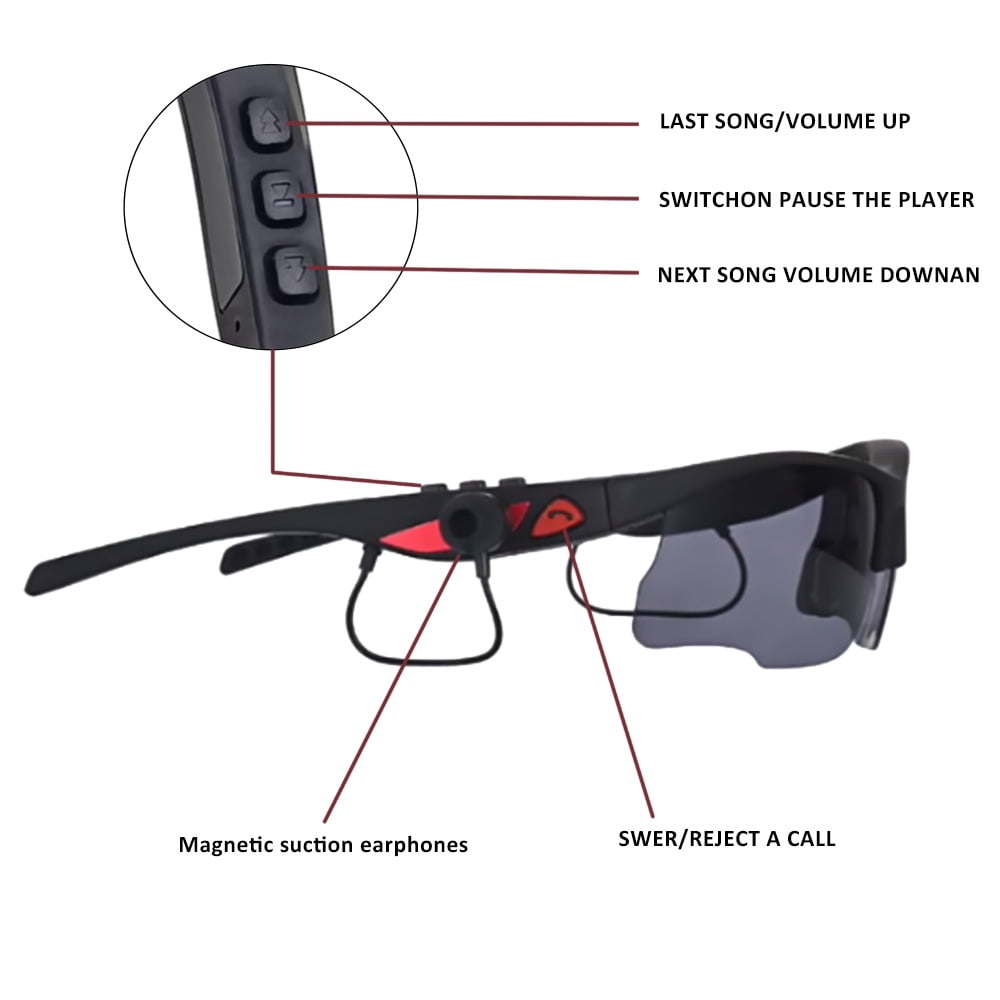 Teblint Sports Sunglasses, Wireless Bluetooth Headset with Sports Polarized Sunglasses, Smart Glasses Headphone Built-in Mic for Outdoor Cycling Running Driving Fishing (Black)