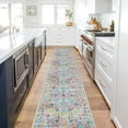 thumbnail image 7 of Findosom 2'x10' Vintage Runner Rug 0.4" Distressed Hallway Rug Non Slip Laundry Runner Rug Washable Runner Rug Kitchen Floor Mat Entryway Rug Runner for Laundry Kitchen Entryway, Multi-color, 7 of 7