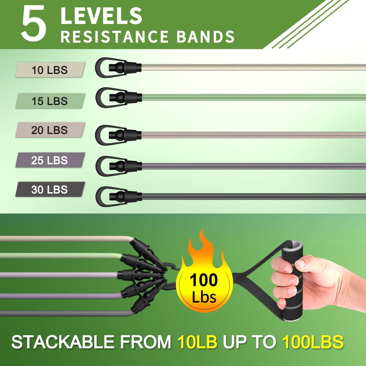 Resistance Bands Set with Handles - Exercise Bands Home Gym Strength Training Equipment, Includes Door Anchor & Ankle Straps for Full Body Workout Bands, Physical Therapy