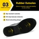 thumbnail image 5 of Zapatos de trabajo FitVille con punta ancha de acero, cuero impermeable, para hombre, 5 of 7
