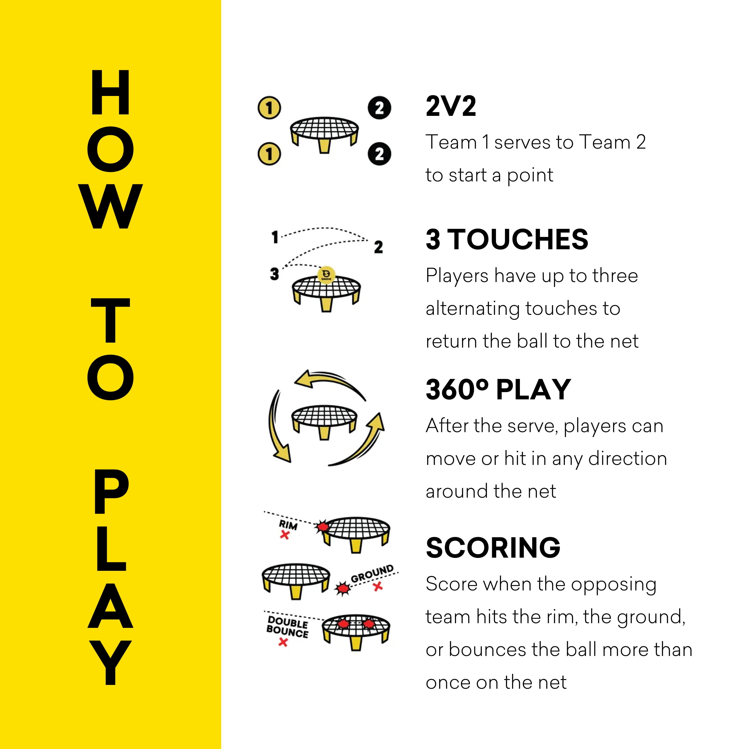 Spikeball Pro Kit (Tournament Edition) - Includes Upgraded Stronger Playing Net, New Balls Designed to Add Spin, Portable Ball Pump Gauge, Backpack - As Seen on Shark Tank TV