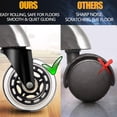 thumbnail image 2 of SHAR Office Chair Casters, Rubber Replacement Caster Wheels for Office Chair, 3 Inch Heavy Duty Computer Gaming Desk Casters, Smooth and Safe Rolling for All Floors Including Hardwood a, 2 of 5