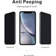 thumbnail image 2 of [2 Pack Privacy Screen Protector for iPhone 15 Pro Max[Anti-Spy] Tempered Glass Film,Touch Sensitive/Anti Scratch/Fingerprint/Easy Install Bubble Free, 2 of 6