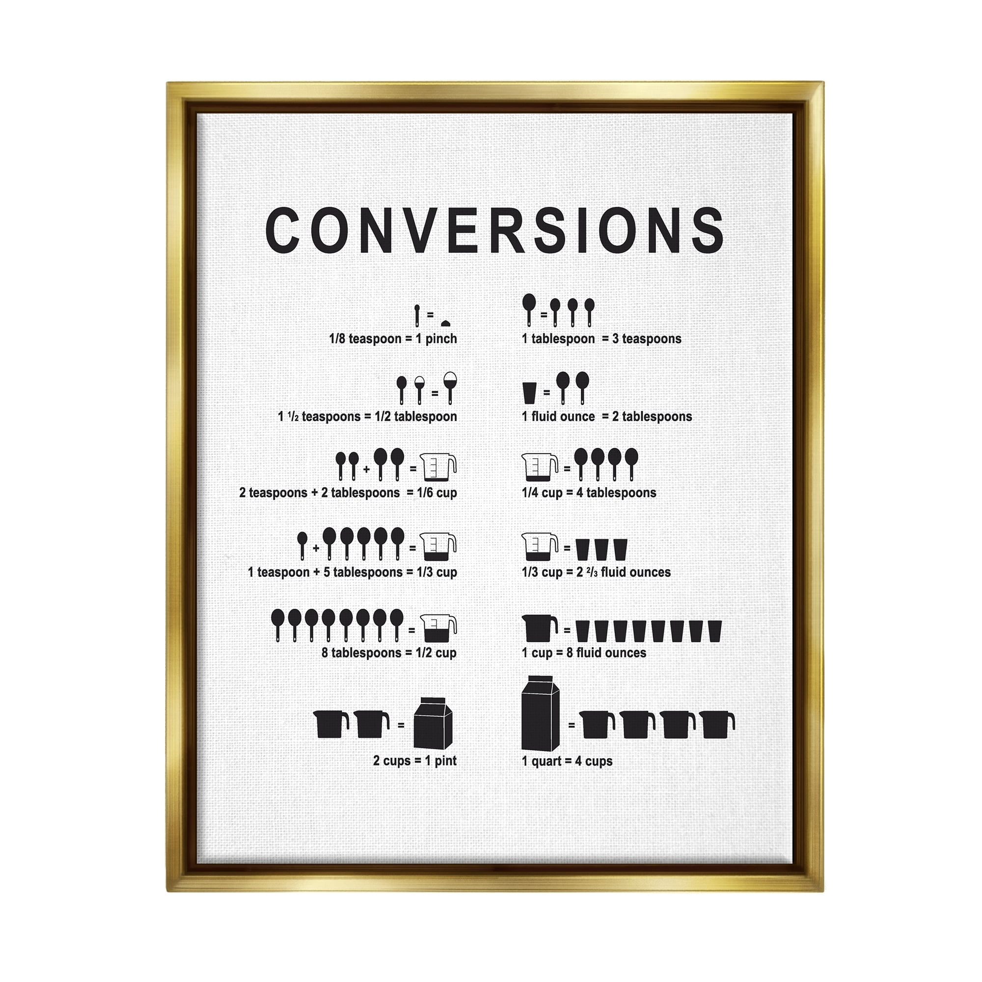 Stupell Industries Kitchen Conversions Informative Measurements Chart Diagram Graphic Art Metallic Gold Floating Framed Canvas Print Wall Art, Design by Lettered and Lined