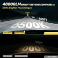 thumbnail image 5 of SPEEDWOW P2 Wide Voltage 9 - 32V 130W 6500K 40000LM IP65 Rated LED Headlight Bulbs 2 Pcs Ideal for H7, 5 of 8