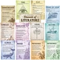 thumbnail image 1 of Decoración de Aula Literaria Outus 13 Piezas Elementos de Inglés, 1 of 7