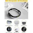 thumbnail image 4 of Headlamps Rechargeable Waterproof and 5 Modes Halolight 350 Lumens, Headlamp Running, Kids, Camping, Cycling, Fishing Bright LED Headlight, 4 of 5