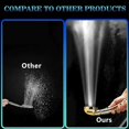 thumbnail image 4 of Shower Head, Universal Hand Shower 3 Modes Hand Shower Head Water Saving Shower With Chrome Closure Detachable Shower Head Bathroom Shower, Gold[jl], 4 of 5