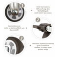 thumbnail image 2 of Ball Bearing Silent TPE Rubber Casters, For Furniture And Small Equipment, Lightweight And Rust-Proof Metal Threaded Stem Casters, Easy Installation Low Profile Swivel Castors,, 2 of 5