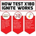 thumbnail image 5 of Force Factor Test X180 Ignite, Testosterone Booster for Men with Fenugreek, Horny Goat Weed to Burn Fat, Build Muscle & Boost Libido, 120 Capsules, 5 of 8