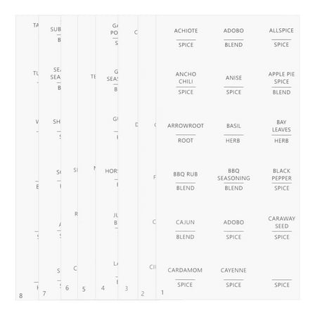 Worgeous Waterproof Round Spice Labels for Jars White Stickers 3 8 cm Versatile Size for Kitchen Organization