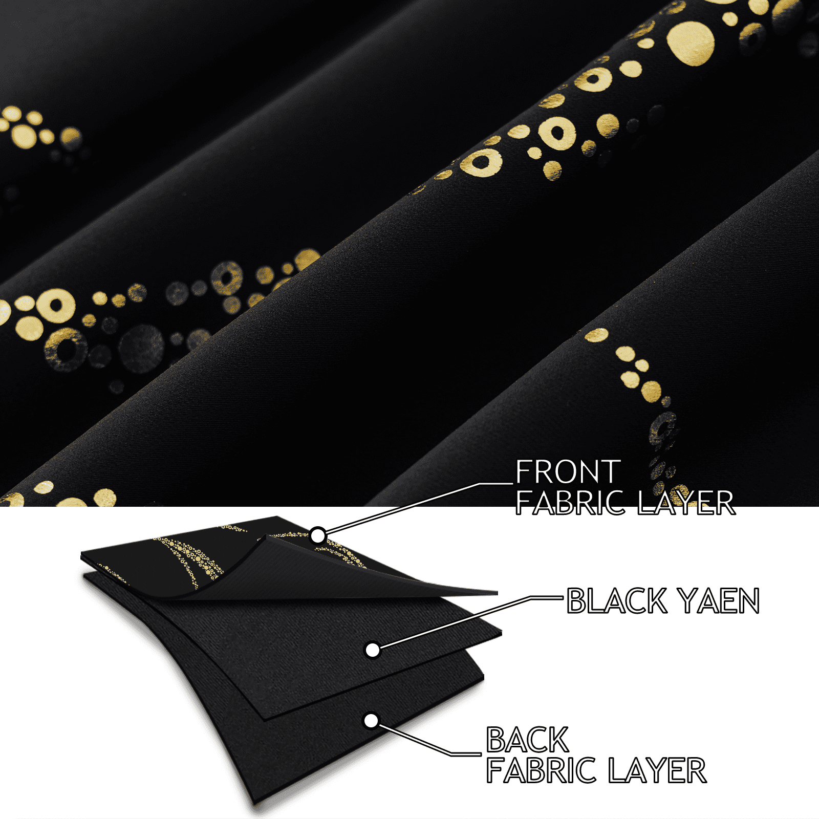 Yakamok Blackout Curtains for bedroom - Wave Line with Dots Gold Print Design Noise Reducing Thermal Insulated Solid Ring Top Blackout Window Drapes for Livingroom (2 Panels, 52 x 63 Inch, Black)