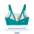 thumbnail image 5 of Women's Brooks 350086 Dare Scoopback 2.0 DriLayer Sports Bra (Nile Green/Mint 34A/B), 5 of 6