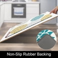thumbnail image 5 of Anti Fatigue Kitchen Rug Sets 2 Piece Non Slip Kitchen Mats for Floor Cushioned Kitchen Rugs and Mats Waterproof Comfort Standing Mat Runner for Kitchen,Home Office,Sink,Laundry, 5 of 6
